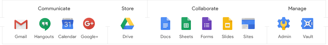 gsuite plans