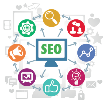 search engine optimization services